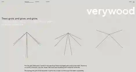 verywood