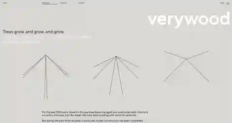 verywood – Austrian Architecture Today